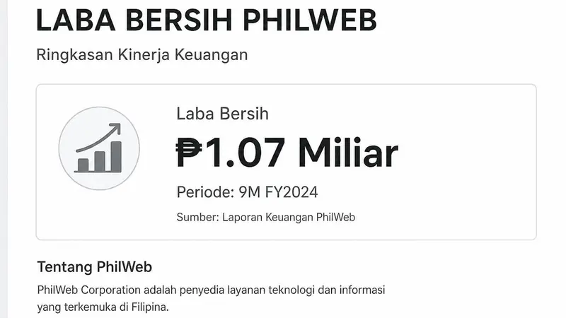 PhilWeb Catat Pertumbuhan Luar Biasa di Kuartal Kedua 2026 dengan Peningkatan Pendapatan